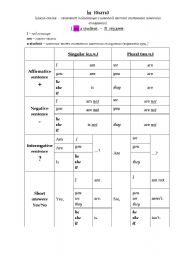 English worksheet: The verb 