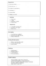 English worksheet: taking part in meetings 