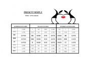 English Worksheet: Love