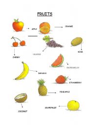 English Worksheet: Fruits part 2