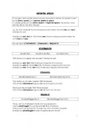English Worksheet: Charlie and the Chocolate Factory Reported Speech