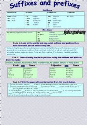 English Worksheet: Word formation. suffixes and prefixes.