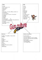 Gun culture 