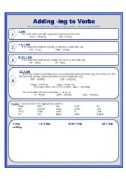 English Worksheet: Spelling -ing Words