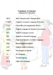 English worksheet: Common Acronyms Used in ESL Education