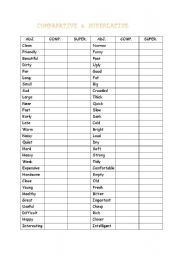 English Worksheet: comparative-superlative