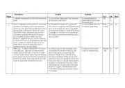 English Worksheet: Indirect questions
