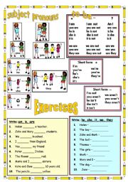 SUBJECT PRONOUNS - TO BE