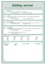 English Worksheet: Spelling er/est words