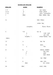 English Worksheet: sounds and spelling part5