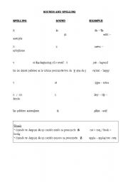 English worksheet: sounds and spelling part -Last part