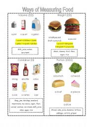 English Worksheet: Ways of Measuring Food (Reference Sheet)