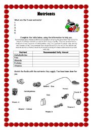 English Worksheet: Nutrients Worksheet