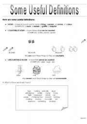 English worksheet: Useful Definitions, nouns, countable and uncountable