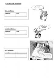 English Worksheet: conditionals and wish