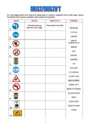 MUST/MUSTNT CHART (4 pages)