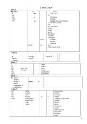 English worksheet: My Family