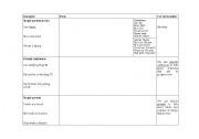 English Worksheet: verb to be