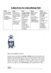 English worksheet: Adjectives for describing pain