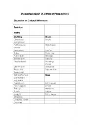 English Worksheet: Shopping English
