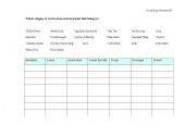 English Worksheet: Restaurant Dish Vocab Practice