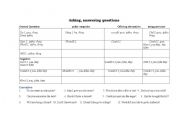 English worksheet: Question tags