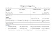 English Worksheet: Question tags