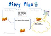 story plan / book report