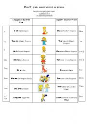 Personnal pronouns and possessive adjectives