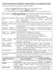 English Worksheet: List of Useful Expressions/functions for an Oral Presentation