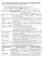 List of Useful Expressions/functions for an Oral Presentation