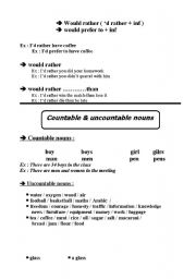 English Worksheet: would rather & countable nouns 