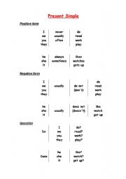 English worksheet: Present Simple