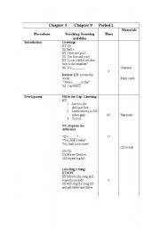 English Worksheet: Lesson plan elementary korea