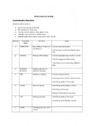 English Worksheet: thats not my teddy bear