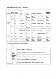 English worksheet: personal pronouns