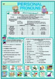 English Worksheet: PERSONAL PRONOUNS