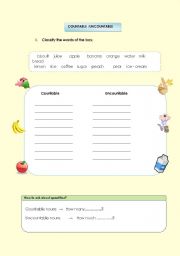 English Worksheet: Countable and uncountable nouns