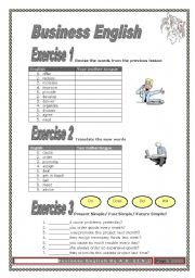 English Worksheet: 3 pages/2 Vocabulary building tables/7 exercises  70 sentences ESSENTIAL BUSINESS ENGLISH for BEGINNERS