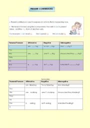 English worksheet: Present continuous