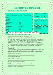 English Worksheet: REPORTED SPEECH
