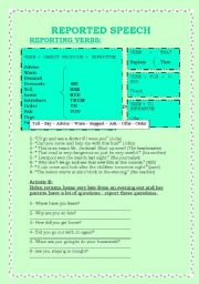 English Worksheet: REPORTED SPEECH