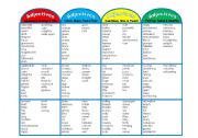 Adjective Bookmarks (Categorized into 12 groups)