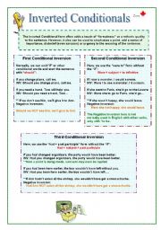 Inverted Conditional forms