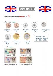 English Money