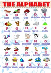 English Worksheet: THE ALPHABET- THE ALPHABET- THE ALPHABET