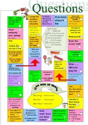 How long, how far, how often, how old, how much, how many...board game for elementary to intermediate