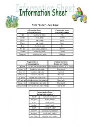 English worksheet: Verb To be