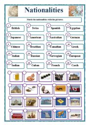 English Worksheet: Nationalities