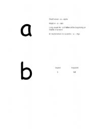 English Worksheet: A - Z